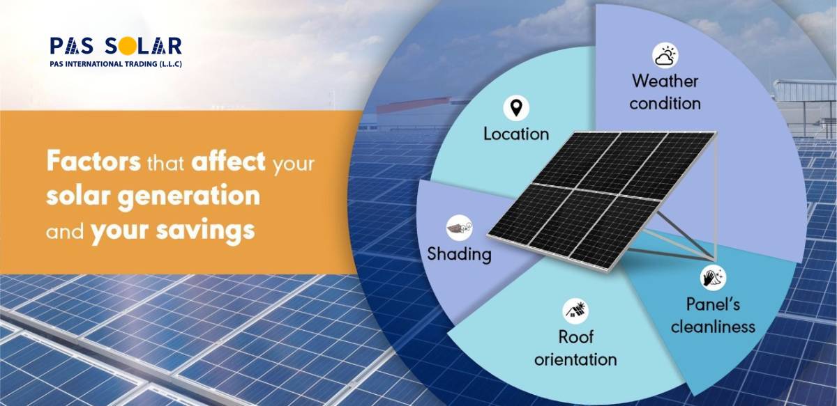 Factors Affecting How Many Solar Panels You Need 