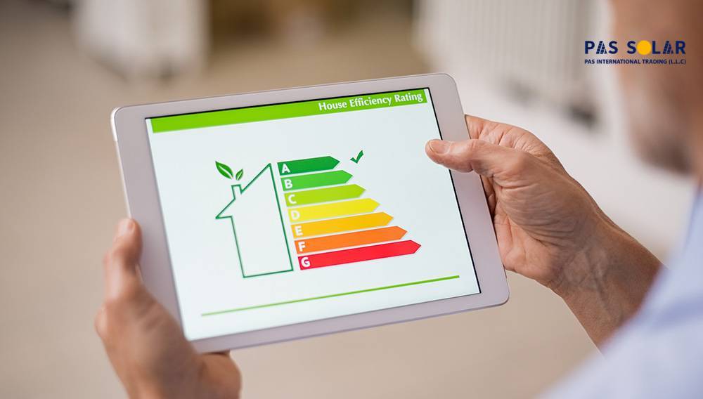 Your Home Energy Requirements