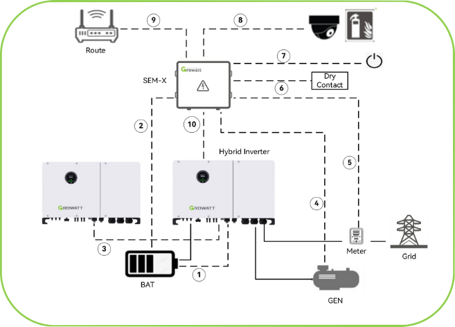 CI-WITAXE-Hybrid-Energy-Storage-System-Introduction-V2.1-20241111.pdf-4