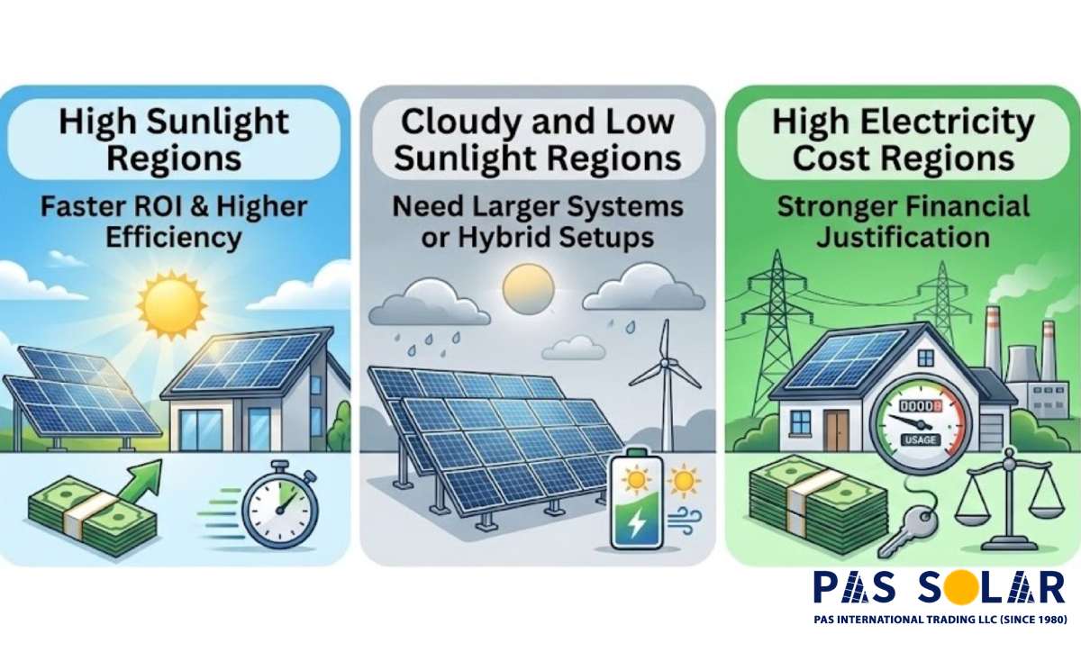 How Heat Recovery Improves Crypto Mining Efficiency