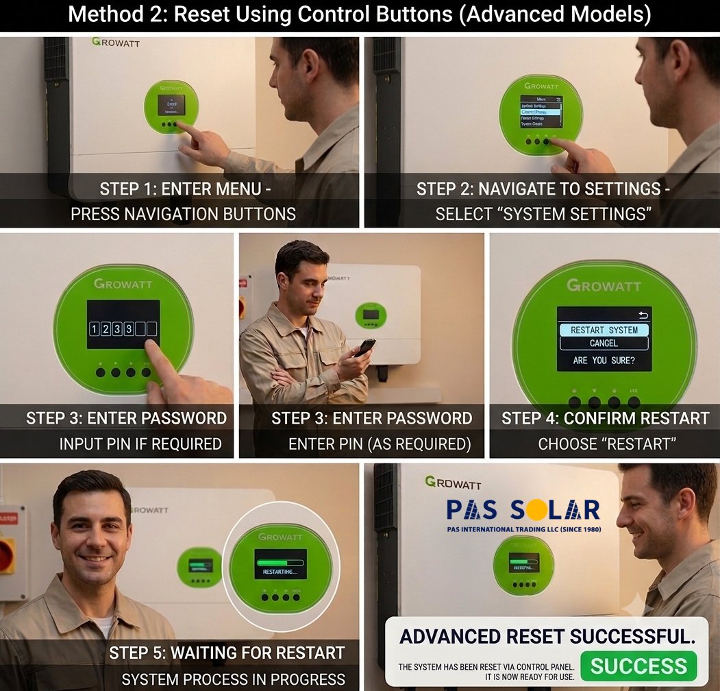 2. Reset Using Control Buttons (Advanced Models) Some Growatt models allow reset through the control panel: Press navigation buttons to enter menu Go to system settings Enter password if required Choose restart or reset option This method is usually used by installers or technicians.