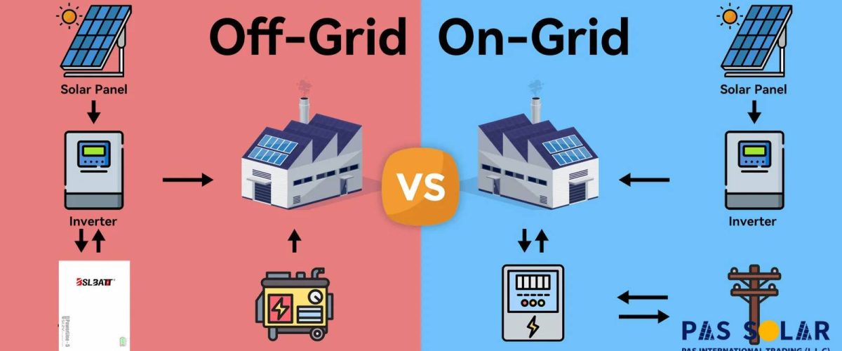 off-grid and on-grid solar panel inverter